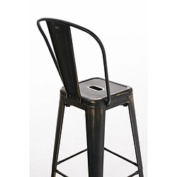 Avis Non Tabouret de bar Aiden antique