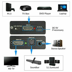 Universal Extracteur audio compatible HDMI Convertisseur d &'extracteur stéréo Adaptateur de distributeur audio compatible HDMI pas cher