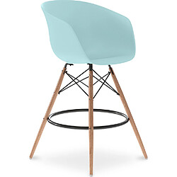 ICONIK INTERIOR Chaise de bar design scandinave en polypropylene et pieds en bois naturel - Melania Bleu pastel 