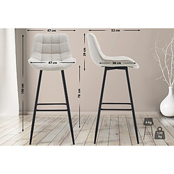 Non Tabouret de bar tissu Dartford 