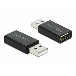 Hub USB DeLock