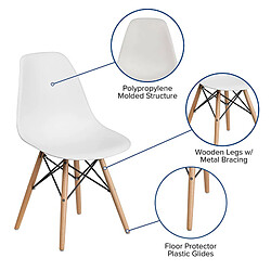 Avis Life Interiors Set of 8 Retro Eiffel Chair White