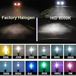 H1 6000K 55W HID Xenon Conversion Phare Ampoule Ensemble Lumière De Nuit