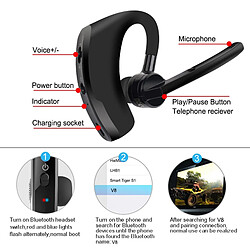 Acheter GUPBOO Casque stéréo sans fil Bluetooth V8 rtSpo avec micro et micro