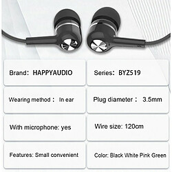 Acheter Hifi Universal Headphone Smart Call In-Ear Mobile Phone 3.5Mm Interface Headset Noir