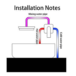 Acheter ComfortXL Robinet avec filetage g1/2, cascade, mitigeur de lavabo encastré