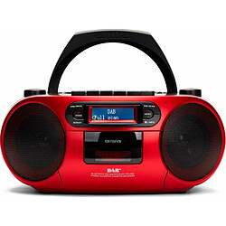 Chaîne Hifi Aiwa