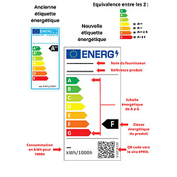 BRAYTRON Le lot de 10 ampoules LED A60 9W (Eq. 60W) E27 6500K pas cher