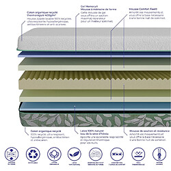 Morphea France Matelas Latex 90x190x25cm GAIA - 2 faces d'accueil Latex 100% Naturel et Mousse - mi-ferme - Morphea pas cher