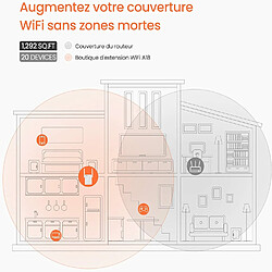 Répéteur Wifi Tenda A18V3.0(EU) Wi-Fi 5 GHz Blanc