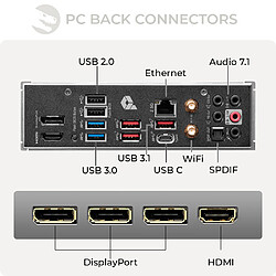 Acheter Sedatech Pack Workstation Pro • Intel i7-14700KF • RTX4080 • 64Go DDR5 • 2To SSD M.2 • Windows 11 • Moniteur 28"