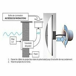 Projecteur de chantier