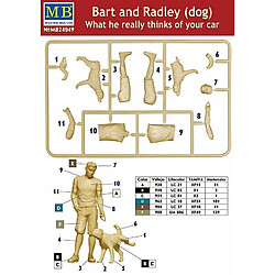 Master Box Figurine Mignature Bart And Radley (dog) What The Really Thinks Of Your Car