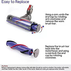 Aspirateur pour Dyson V7 V8 V10 V11 V15, Brosse à Moteur à Couple éLevé, Brosse à Rouleau à EntraîNement Direct, Brosse de Sol