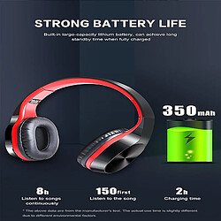 Avis Universal Casque Bluetooth sans fil T5 casque Bluetooth HD Microphone Sports Contrôle pliable Bluetooth V5.0 MUSIC CASHEPHONE