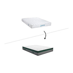 Avis Vente-Unique Ensemble 160 x 200 cm sommier coffre blanc + matelas ressorts ensachés ép.22cm - PRESTIGE de YSMÉE