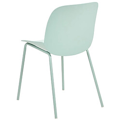 Beliani Chaise de salle à manger Set de 2 Vert menthe MILACA pas cher