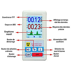 Compteur Geiger BR-6, Détecteur de radiation Beta, gamma et X, dosimètre portable 50 kev-1.5 mev