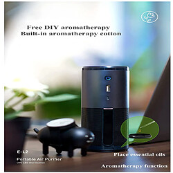 Chrono Purificateur d'air de voiture, purificateur d'air portable avec filtre HEPA True H13 pour la poussière de fumée et les odeurs PM2,5 (noir)