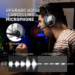 Avis Universal Casque de jeu USB - Casque PC avec son surround 7.1 3D, microphone avec réduction du bruit,