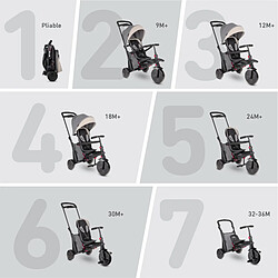 Acheter Smartrike Tricycle pliable évolutif 7en1 - SmarTfold 600S Gris