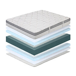 LUXURY LITERIE Matelas 140x200 cm, GoldVisco, 26cm, mousse mémoire de forme, indépendance du couchage, ergonomique, haute adaptabilité, face été/hiver pas cher