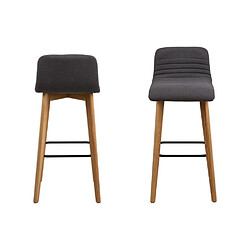 BELONG LAKRIDS - Lot de 2 chaises de bar Anthracite