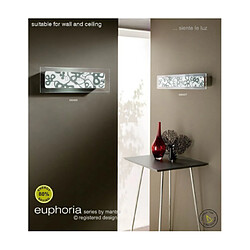 Avis Luminaire Center Applique murale Euphoria Chrome poli