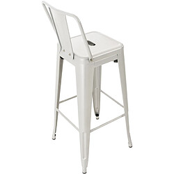 Acheter Non Tabouret de bar Mason