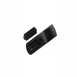 Avis GUPBOO Télécommande Universelle de Rechange Pour projecteur Viewsonic VS12461 PJ258D VS12472 VS1