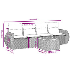 Avis Maison Chic Salon de jardin avec coussins 5 pcs, Ensemble Tables et chaises de jardin,, Ensemble Tables et chaises de jardin, beige résine tressée -GKD893166