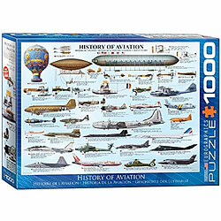 Puzzle Histoire de laviation Eurographics (1000 piAces) 