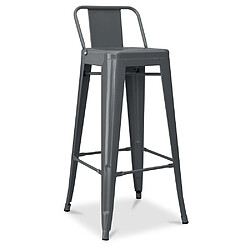 ICONIK INTERIOR Tabouret de bar avec dossier - Design industriel - 76cm - Nouvelle édition - Stylix Gris foncé 