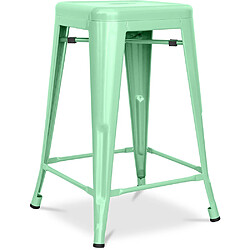 ICONIK INTERIOR Tabouret Stylix Métal Mat - 60cm - Nouvelle édition Menthe 