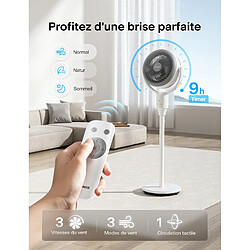 Avis PELONIS Ventilateur sur pied silencieux, ventilateur de circulation d'air oscillant à 135°+90° pour la chambre à coucher