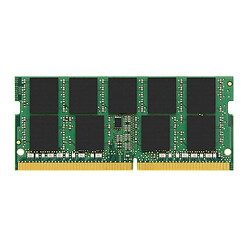 RAM PC