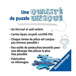 Acheter Puzzle 2x500 pieces - En visite a Paris - Puzzle adultes Ravensburger - Des 10 ans - 17268