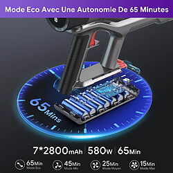 Acheter VICSONIC Aspirateur Balai sans Fil Puissant 580W/48Kpa Dual-Cup OLED Ecran Tactile Jusqu'à 65Mins Aspirateur Pliable à 180° Lumière LED