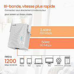 Avis Répéteur Wifi Tenda A18V3.0(EU) Wi-Fi 5 GHz Blanc