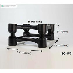 Avis ISO-155 (paire) Isoacoustics