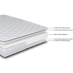 Avis Ebac Matelas mousse + Sommier C220 2x80x200 Montana - Hauteur 18 cm - Soutien équilibré