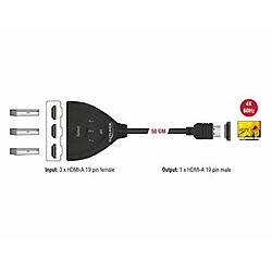 Delock HDMI UHD Switch 3 x HDMI in &gt; 1 x HDMI out 4K 60 Hz mit Kabel pas cher