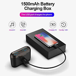 Avis Universal Écouteurs Bluetooth 5.0 réels Écouteurs sans fil HBQ TWS Mouvements Écouteurs mains libres Écouteurs de jeux stéréo 3D avec microphone Boîte de recharge Écouteurs Bluetooth