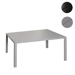 Table de jardin Mendler