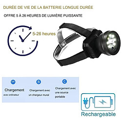 Avis Totalcadeau Lampe Frontale avec caméra HD 1080P Waterproof vision de nuit