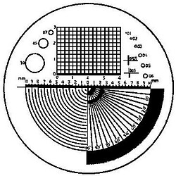 Eschenbach Echelle graduée de précision de rechange, Type : B, Modèle Grille de polarité, angles, rayons