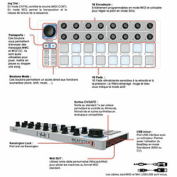 BeatStep Arturia