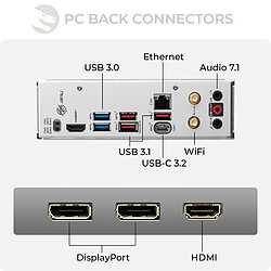 Acheter Sedatech Pack Mini-PC Pro • AMD Ryzen 9 7900X • RTX3050 • 32Go DDR5 • 2To SSD M.2 • Windows 11 • Moniteur 24"