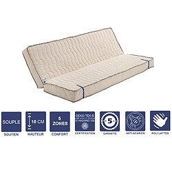 Literie Julien Matelas Souple Pour tous Clic Clac + Alèse 130x190 x 10 cm avec Latex Naturel sur Face Hiver - Découpe Assise 70 cm - 5 zones de Confort - Face été et Noyau Poli Lattex HR Dernière Génération - Très Respirant 