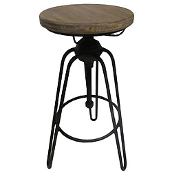 Avis Antic Line Creations Tabouret en fer et sapin hauteur ajustable Usine (Lot de 2).